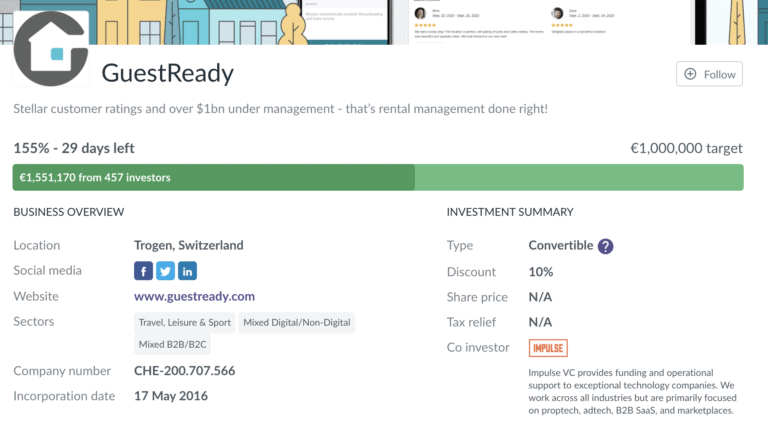 Home - Français 51 GuestReady lève plus de 1,5 M€ lors de sa deuxième levée de fonds sur Seedrs