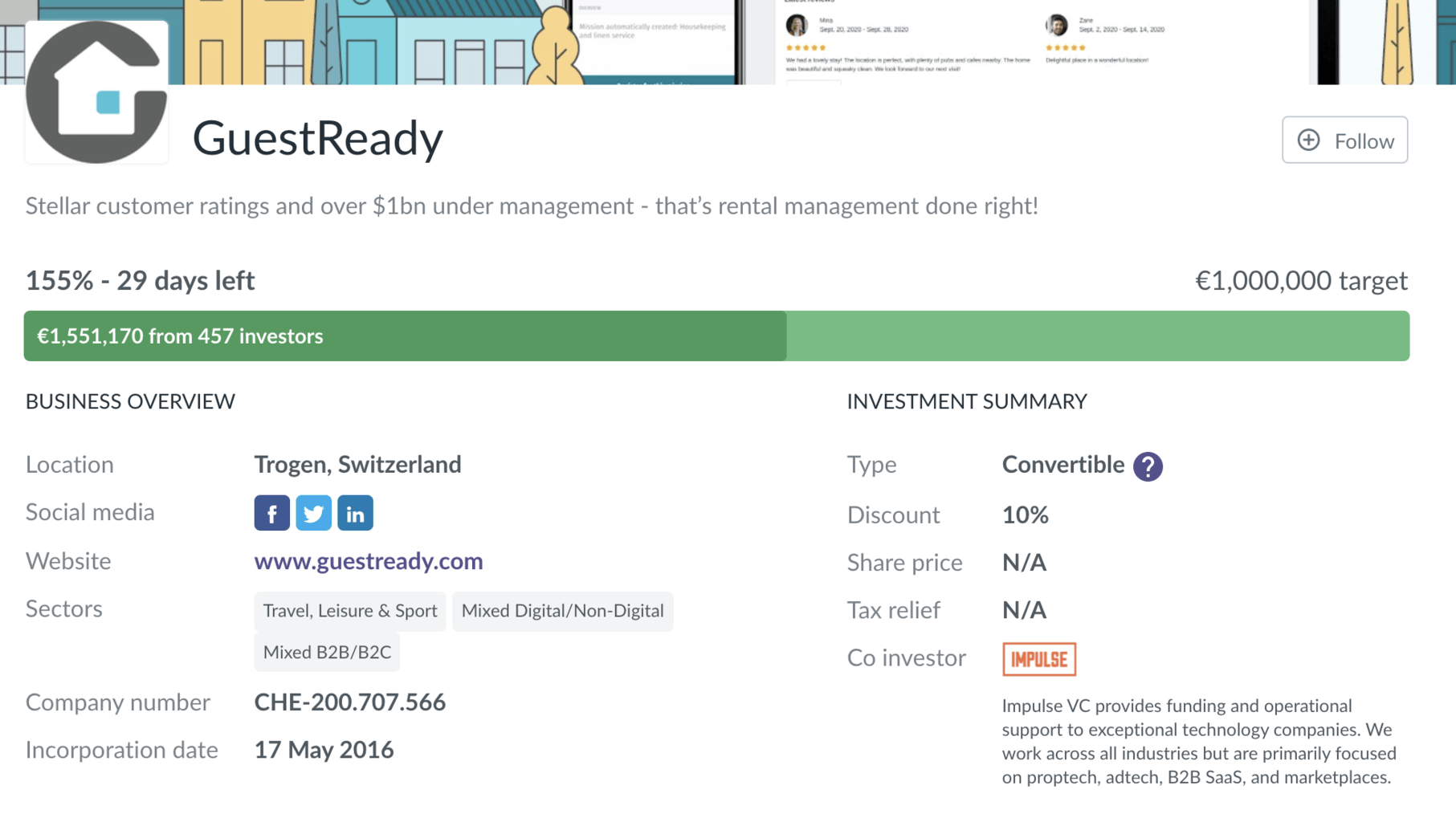 guestready crowdfunding strategy