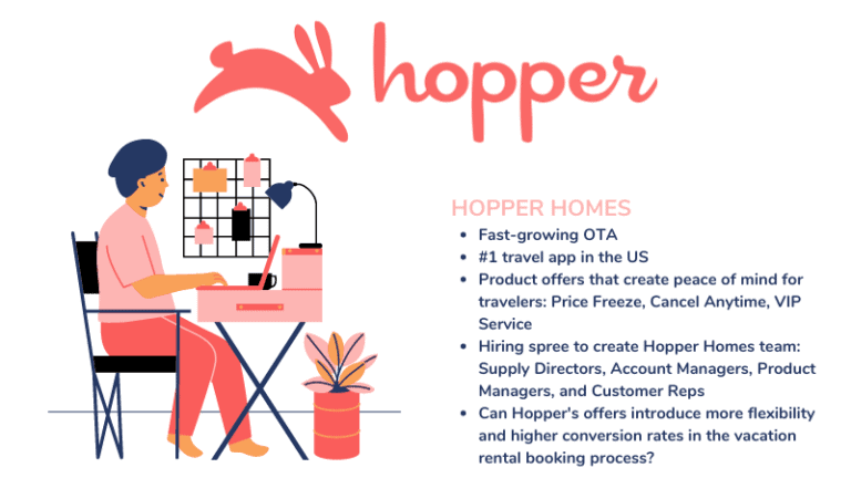 Home - Français 45 Comment Hopper Homes prévoit de concurrencer Airbnb, Booking.com et Expedia (mise à jour 2022)