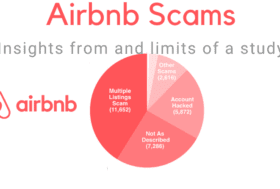 Airbnb scams data