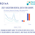 vacation rental data europe 2021