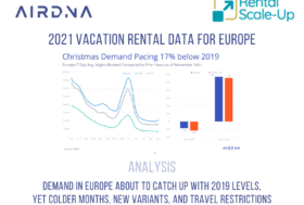 vacation rental data europe 2021