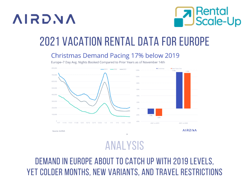 vacation rental data europe 2021