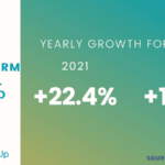 2022-us-short-term-rental-trends-demand
