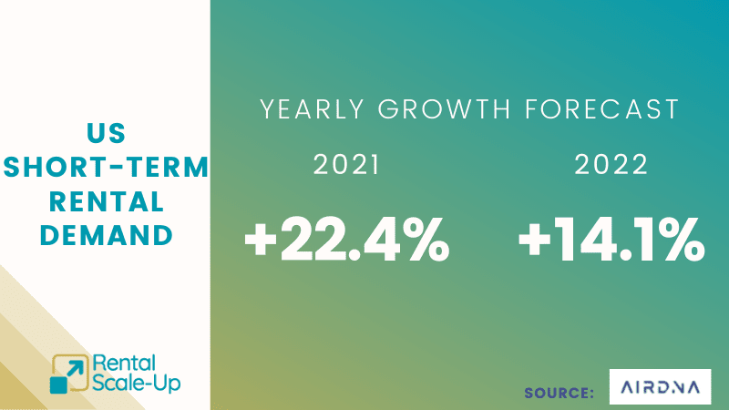 2022-us-short-term-rental-trends-demand