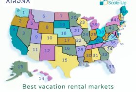 Best vacation rental markets 2022