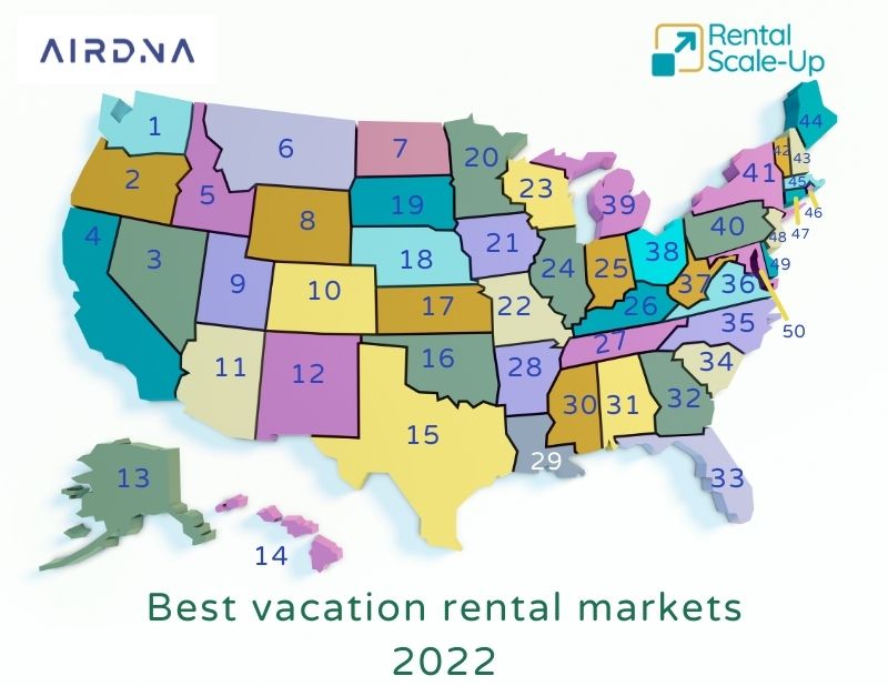 Best vacation rental markets 2022