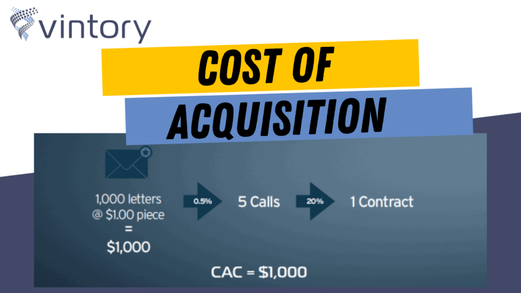 vacation rental owner lead generation cost of acquisition