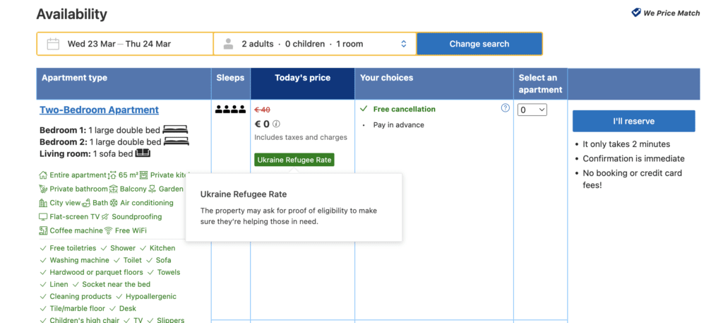 ukraine refugee rate