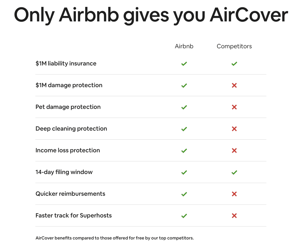 airbnb aircover vs vrbo insurance