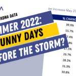 summer 2022 vacation rental trends