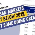 urban short term rental str markets 2022