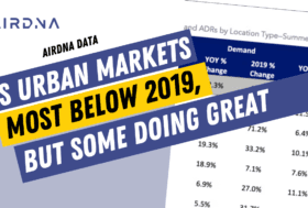 urban short term rental str markets 2022