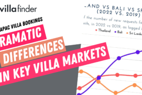 APAC villa rental markets