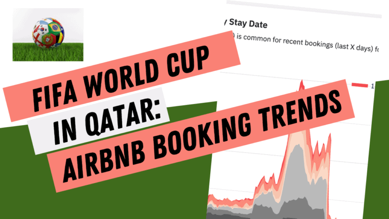 Home - Français 54 Les réservations Airbnb pour la Coupe du Monde de la FIFA 2022 montrent un pic de la demande mais laissent entrevoir que les fans de football feront la navette depuis Dubaï