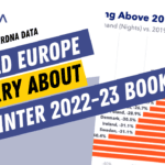 2023 short-term rental trends