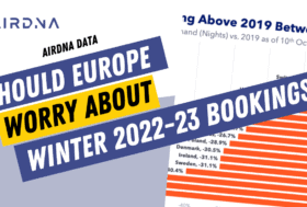 2023 short-term rental trends