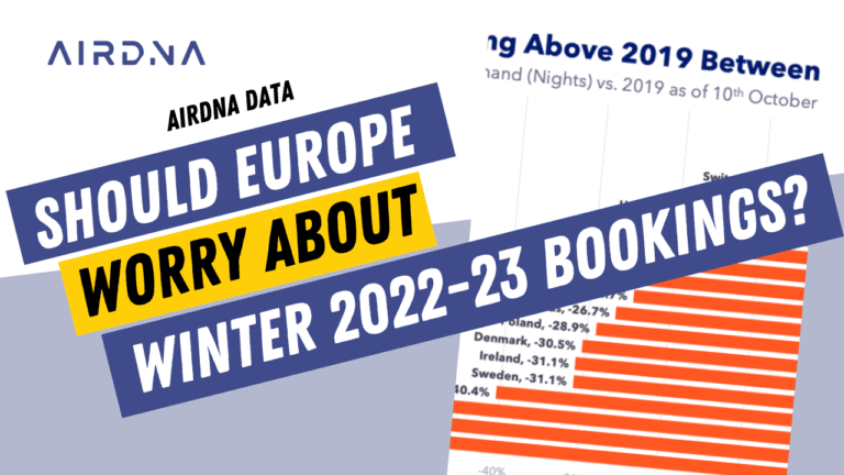 Home - Français 50 Les tendances de réservation en Europe montrent des signes inquiétants pour l’hiver 2022-23 après un mois de septembre en demi-teinte