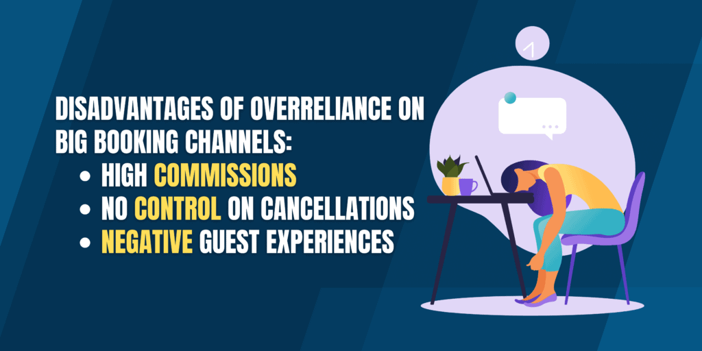 Big booking platforms vs. book direct: is there a better choice for hosts and managers? 3 disadvantages of overreliance on big booking channels