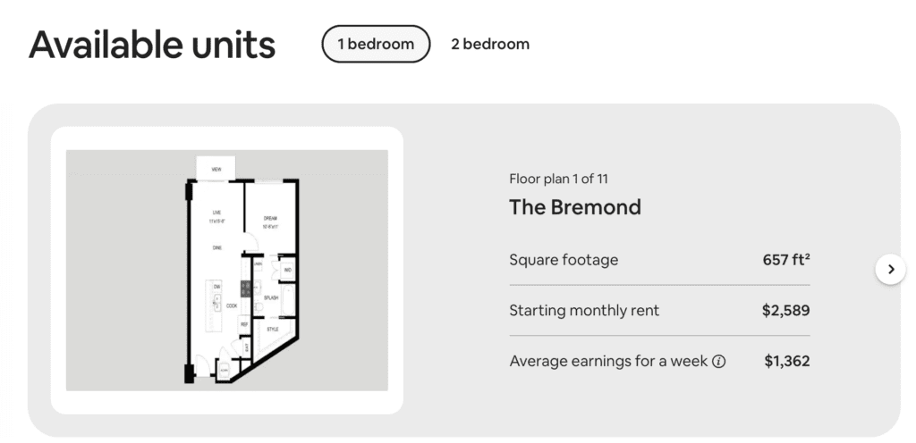 Airbnb friendly building floor plan