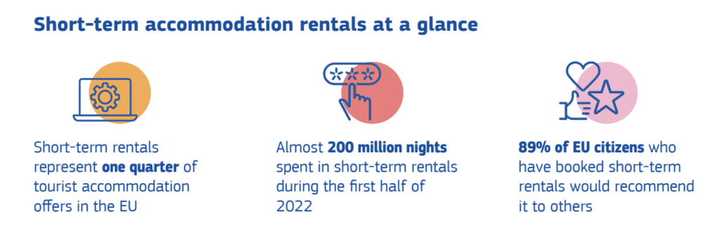 european union short-term rental data