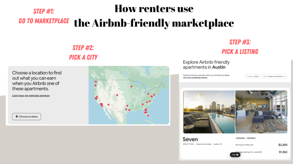 airbnb-friendly apartments marketplace