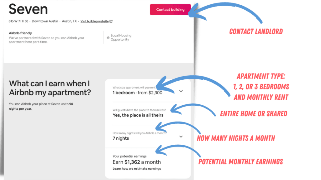 airbnb earnings calculator for airbnb-friendly building