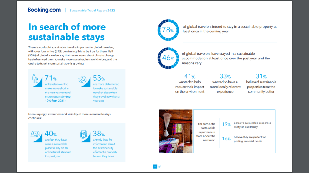 Booking.com sustainable travel report 2022