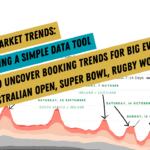 Comment prédire la demande de locations de courte durée en 2023 6 short term rental demand 2023