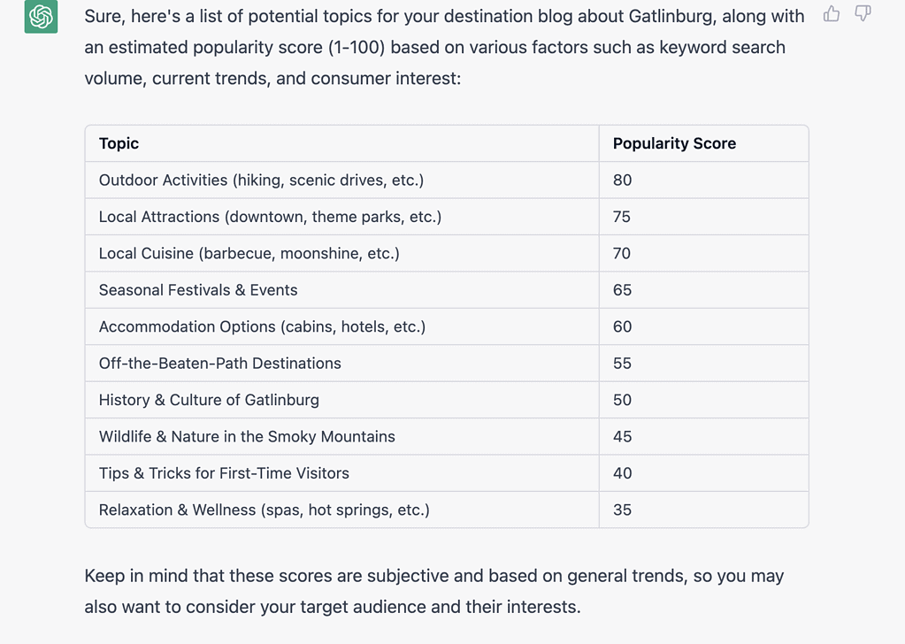 ChatGPT Prompts for Vacation Rental Managers: Combine content, SEO, and formatting 7 How can Airbnb hosts use ChatGTP and AI?
