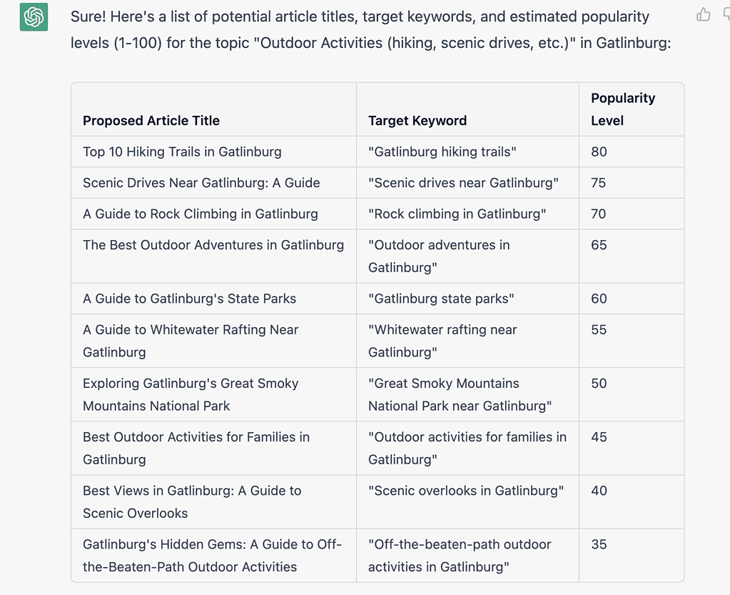 ChatGPT Prompts for Vacation Rental Managers: Combine content, SEO, and formatting 8 ChatGPT prompts for Airbnb hosts