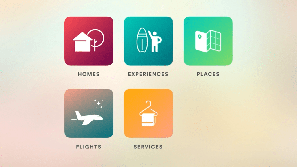 airbnb 2023 business priorities