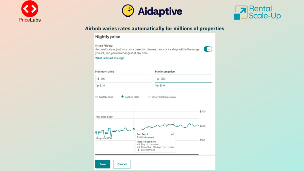 How A.I. is revolutionizing short-term rental management for increased efficiency and bookings 3 Airbnb uses AI for smart pricing