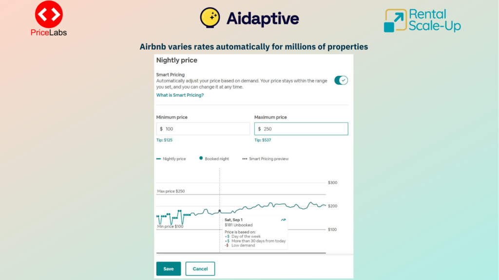 Airbnb uses AI for smart pricing