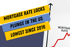 A 52% Plunge: The Shocking Decline in US Mortgage-Rate Locks for Second Homes