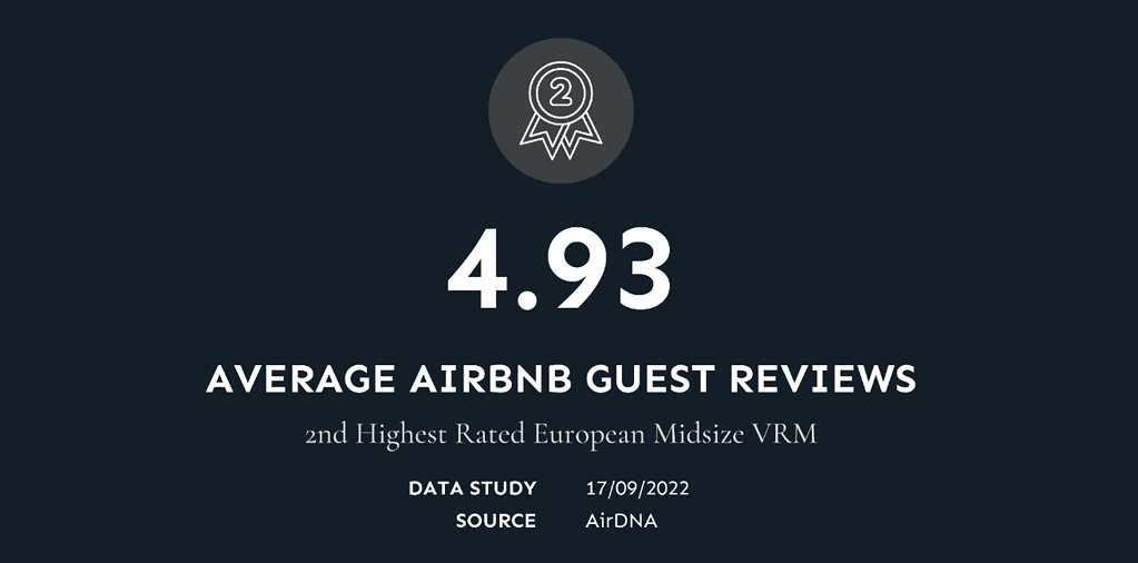 OVO Network's Secrets to Exceptional Short-Term Rental Guest Reviews 1 OVO Network - The second highest-rated European vacation rental management company on Airbnb