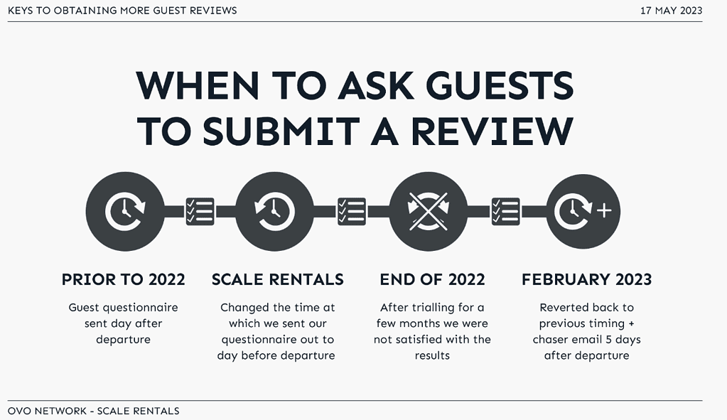 ovo network at scale rentals - keys to obtaining more reviews