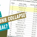 airbnb revene collapse