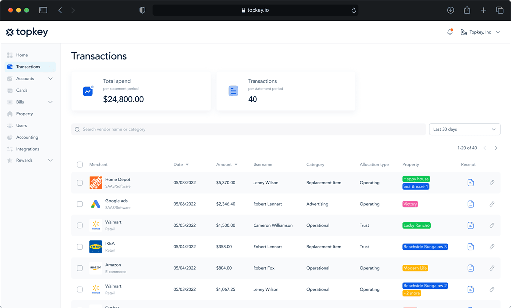 Streamlining Expenses in Vacation Rental Management: Topkey's Innovative Approach 3 topkey vacation rentals