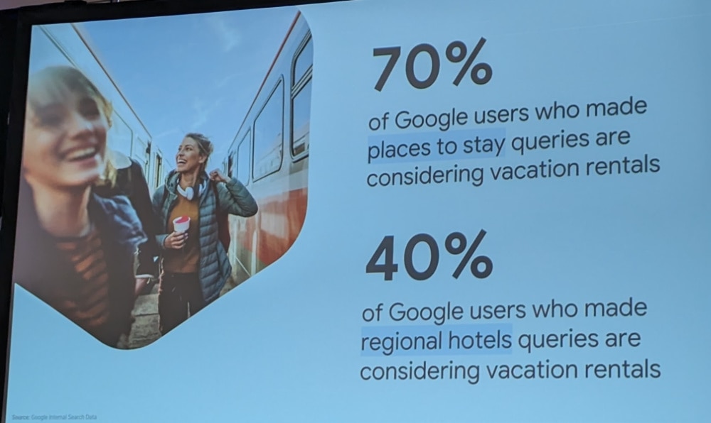Google Search Changes Reflect Hotel and Vacation Rental Convergence 3 Google vacation rental vs hotel search data (1)
