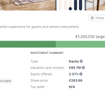 Éxito de Crowdfunding de GuestReady: €2 millones recaudados 5 guestready investment round