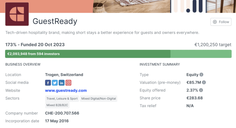 Home - Français 43 Le succès du financement participatif de GuestReady : 2 millions d’euros levés