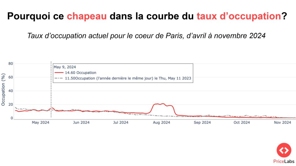 Copy of Scale France 2023 Thibault Masson page 0006