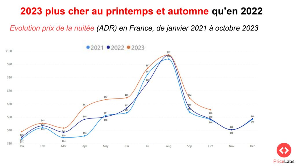 Copy of Scale France 2023 Thibault Masson page 0013