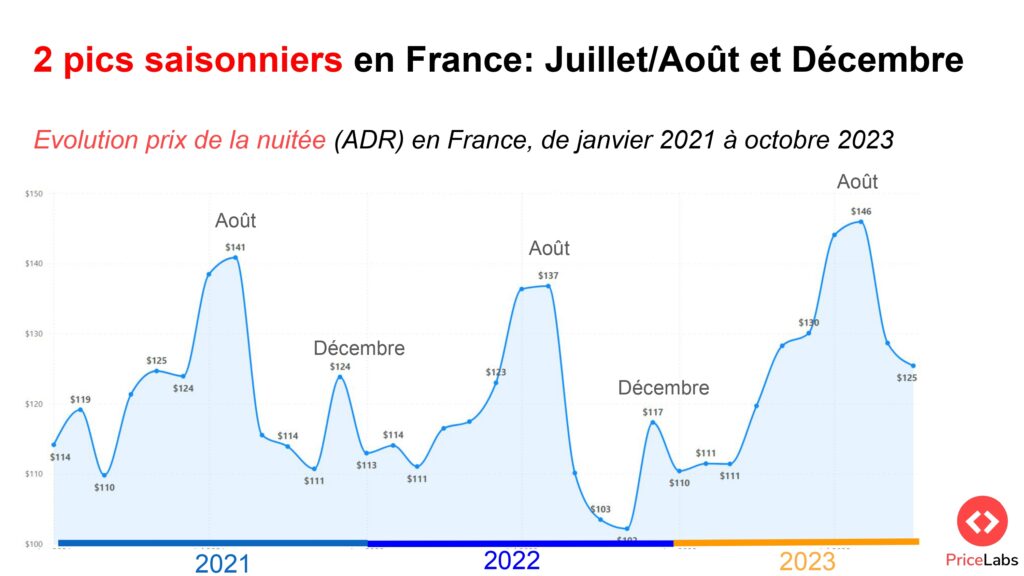 Copy of Scale France 2023 Thibault Masson page 0014