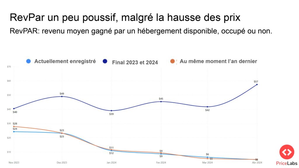 Copy of Scale France 2023 Thibault Masson page 0018