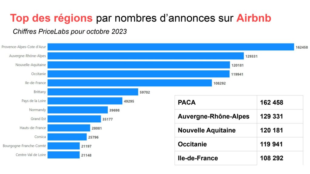 Copy of Scale France 2023 Thibault Masson page 0020