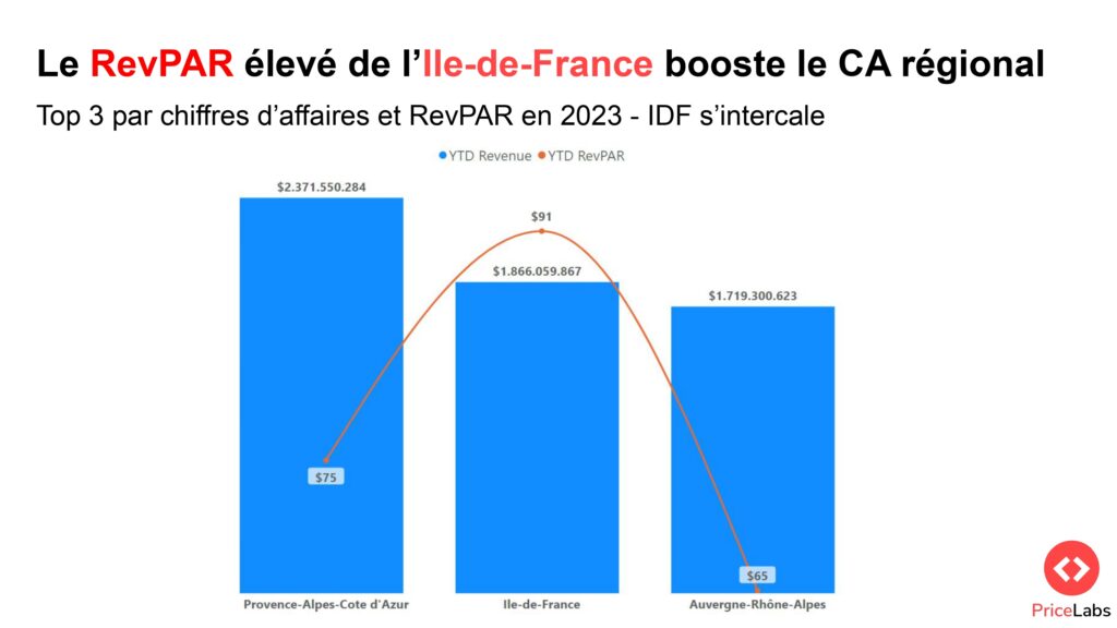 Copy of Scale France 2023 Thibault Masson page 0021