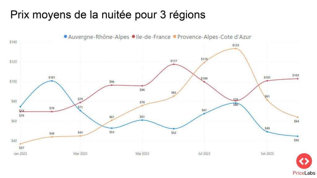 Copy of Scale France 2023 Thibault Masson page 0022