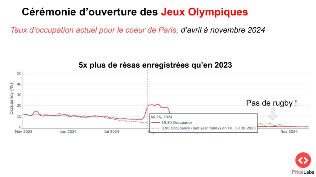 Copy of Scale France 2023 Thibault Masson page 0025